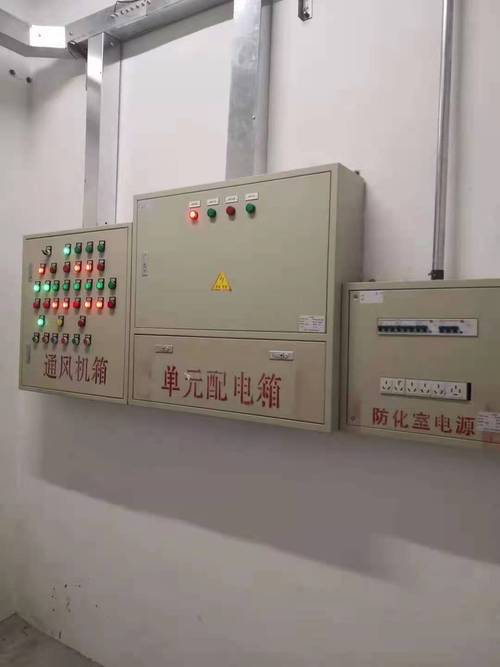 人防通风配电箱-呼和浩特市申联设备制造有限责任公司